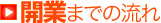 開業までの流れ